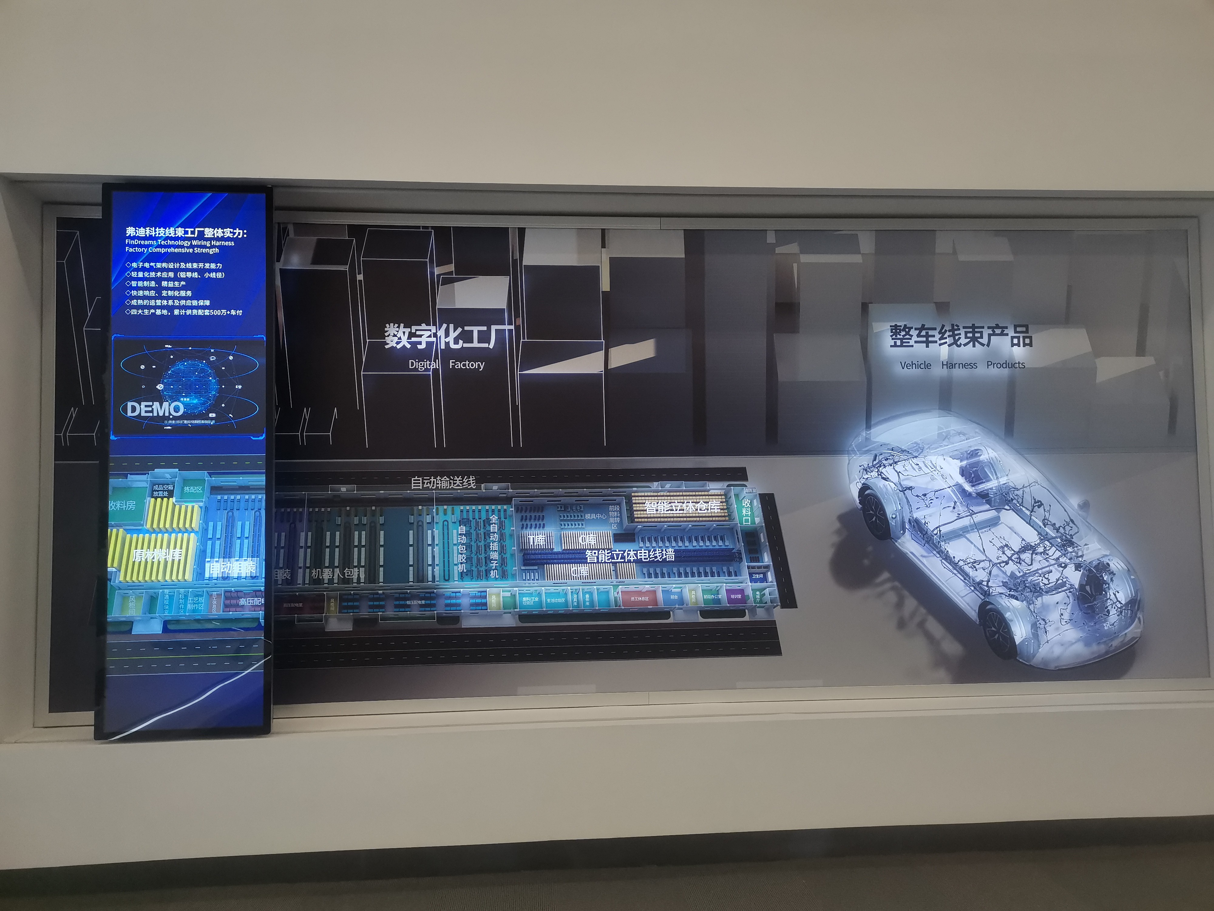 企業數字展廳產品展示