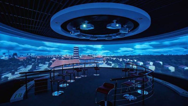 環(huán)幕、弧幕、球幕互動展示系統(tǒng)