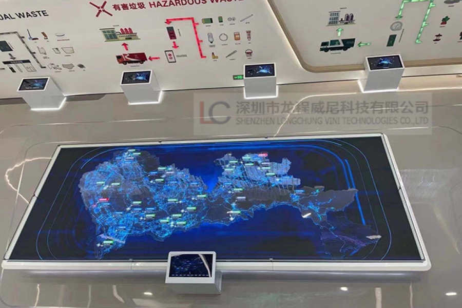 行業(yè)動(dòng)態(tài)